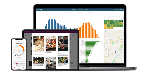 Lightspeed Integration sell & pick Screenshot